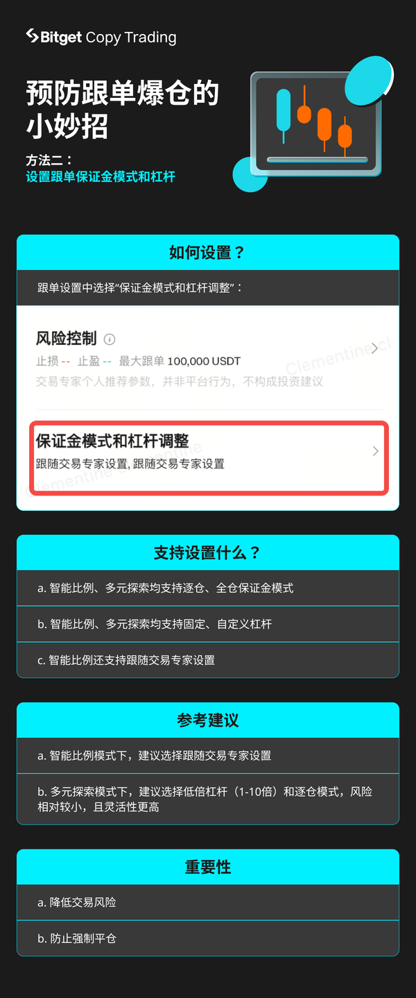 Bitget 跟单：4招教您预防跟单爆仓插图1