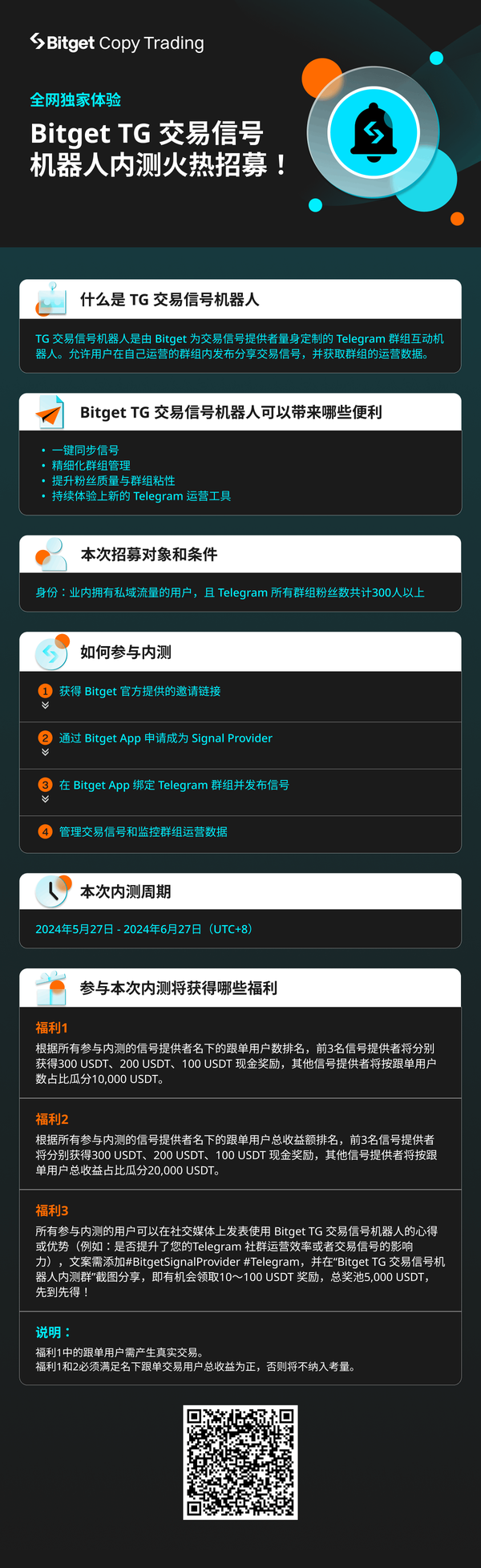 全网独家体验：Bitget TG 交易信号机器人内测火热招募！插图