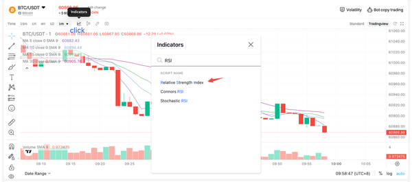 如何使用 Bitget-Tradingview 视图对 CTA 指标进行配置插图2