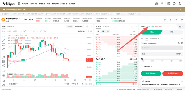 杠杆和保证金插图