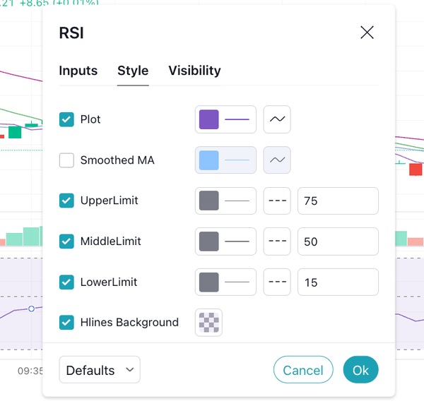 如何使用 Bitget-Tradingview 视图对 CTA 指标进行配置插图6