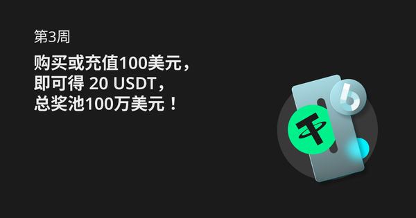 第3周：购买或充值100美元，即可得 20 USDT，总奖池100万美元！_bitget交易所插图